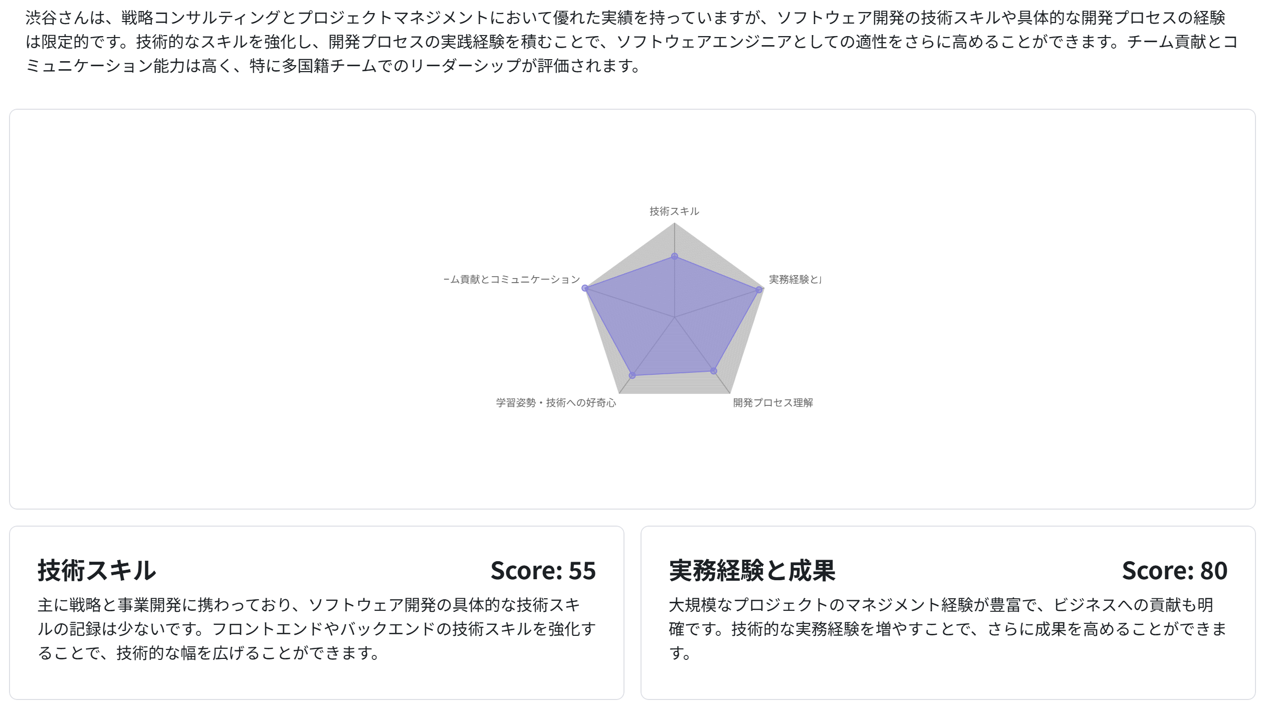 AI Evaluation Results Interface